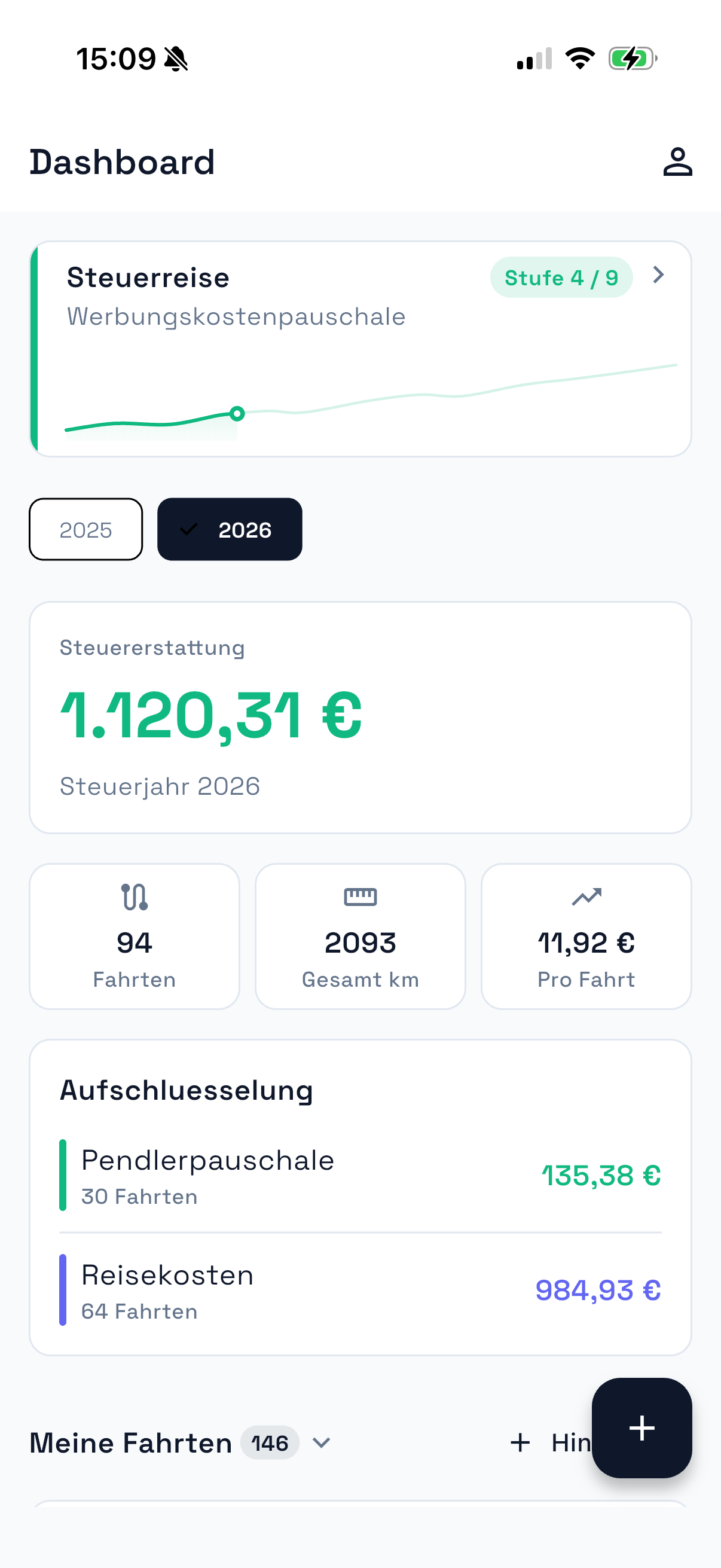 GLADR Dashboard – Steuererstattung 1.120 Euro